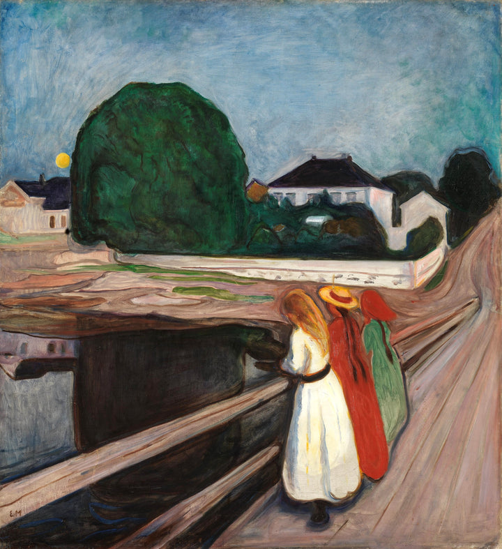 En el puente, Edvard Munch