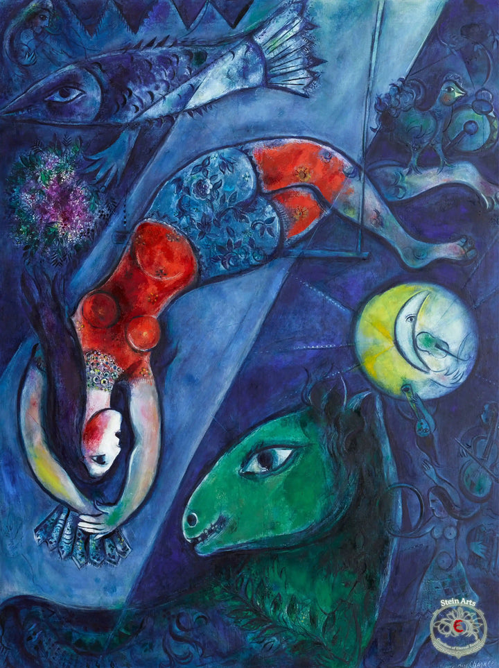 El circo azul, Chagall